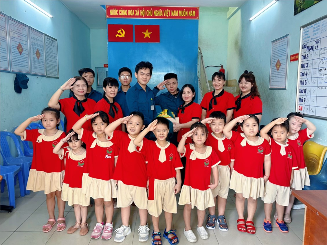 Ảnh đại diện